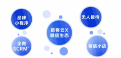 路客云——开启酒店智慧管理新时代